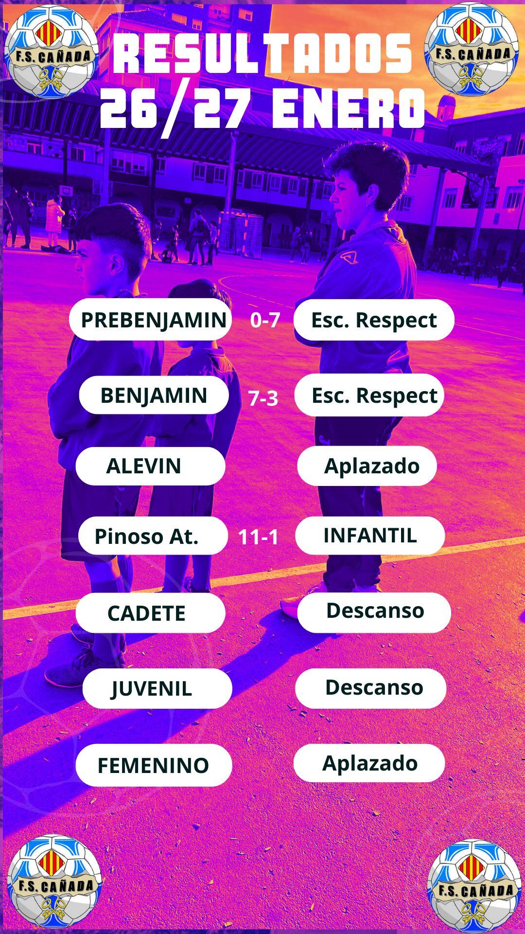 Resultados de la jornada