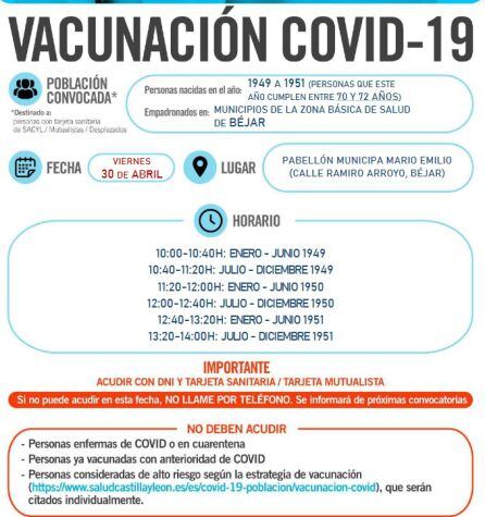 Información del proceso de vacunación en Béjar.