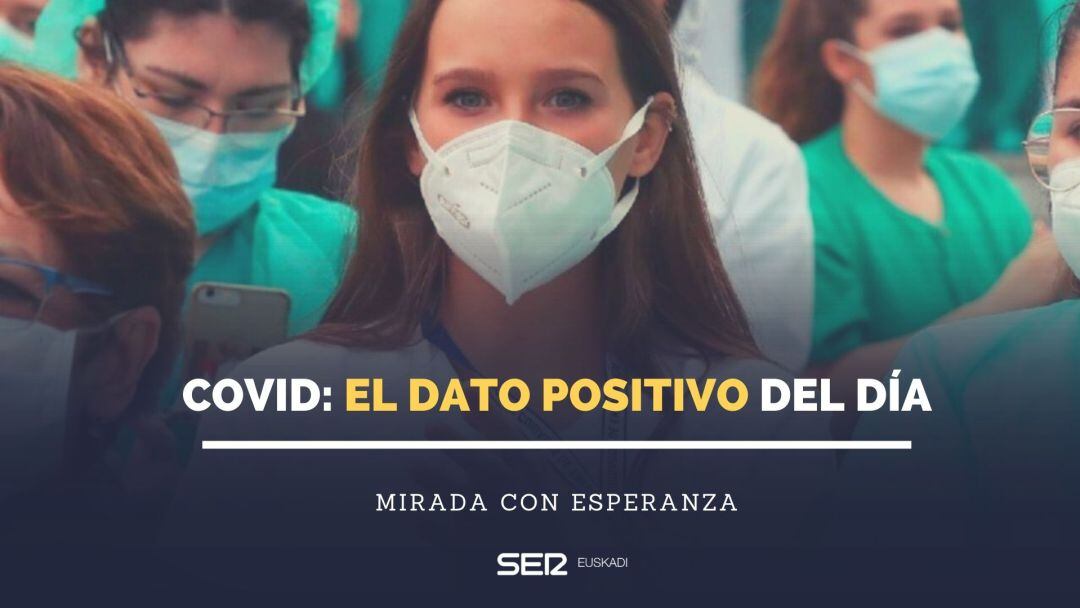 El dato positivo del día