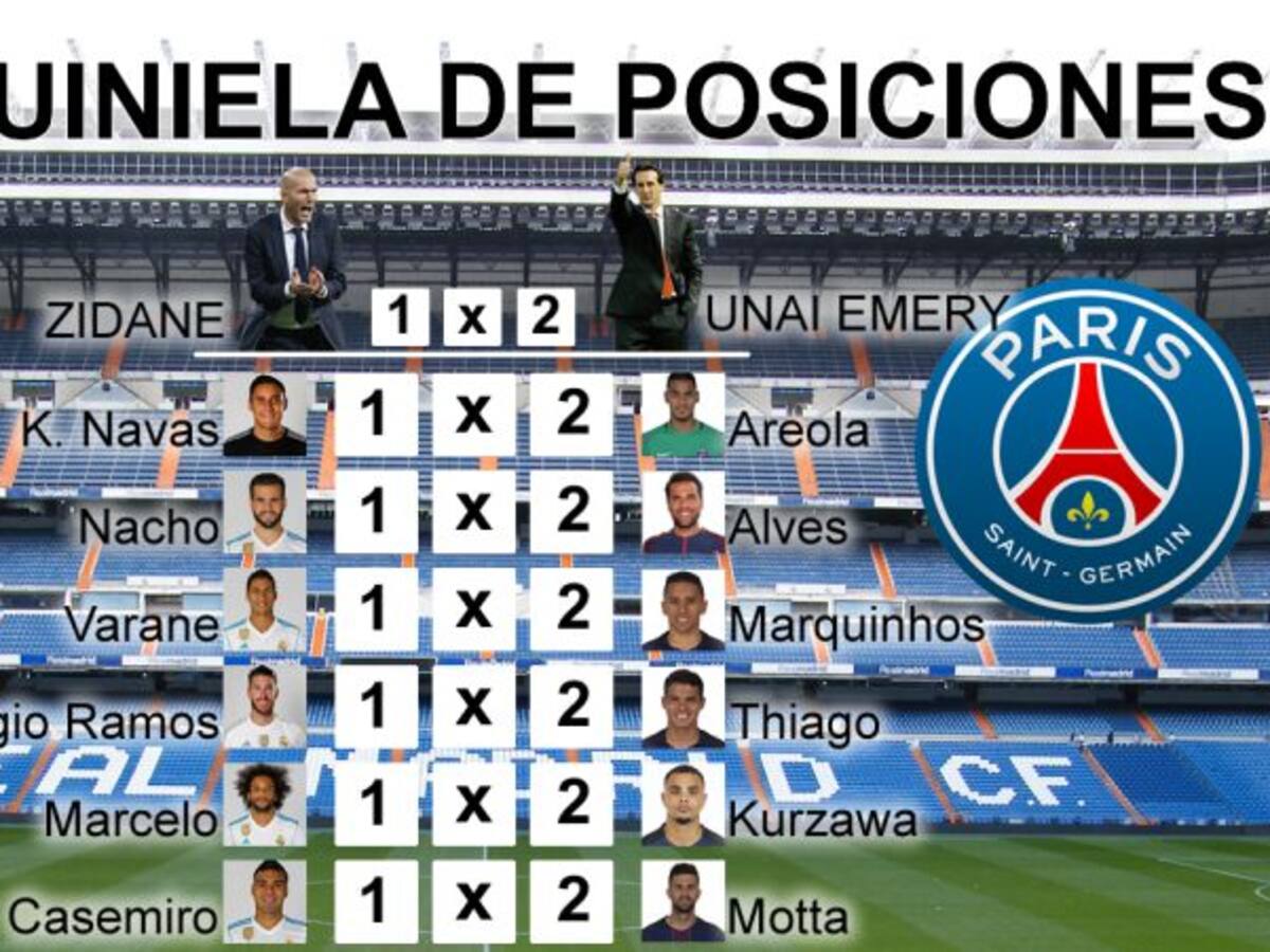 Jugador a jugador, ¿mejor el PSG o el Madrid?