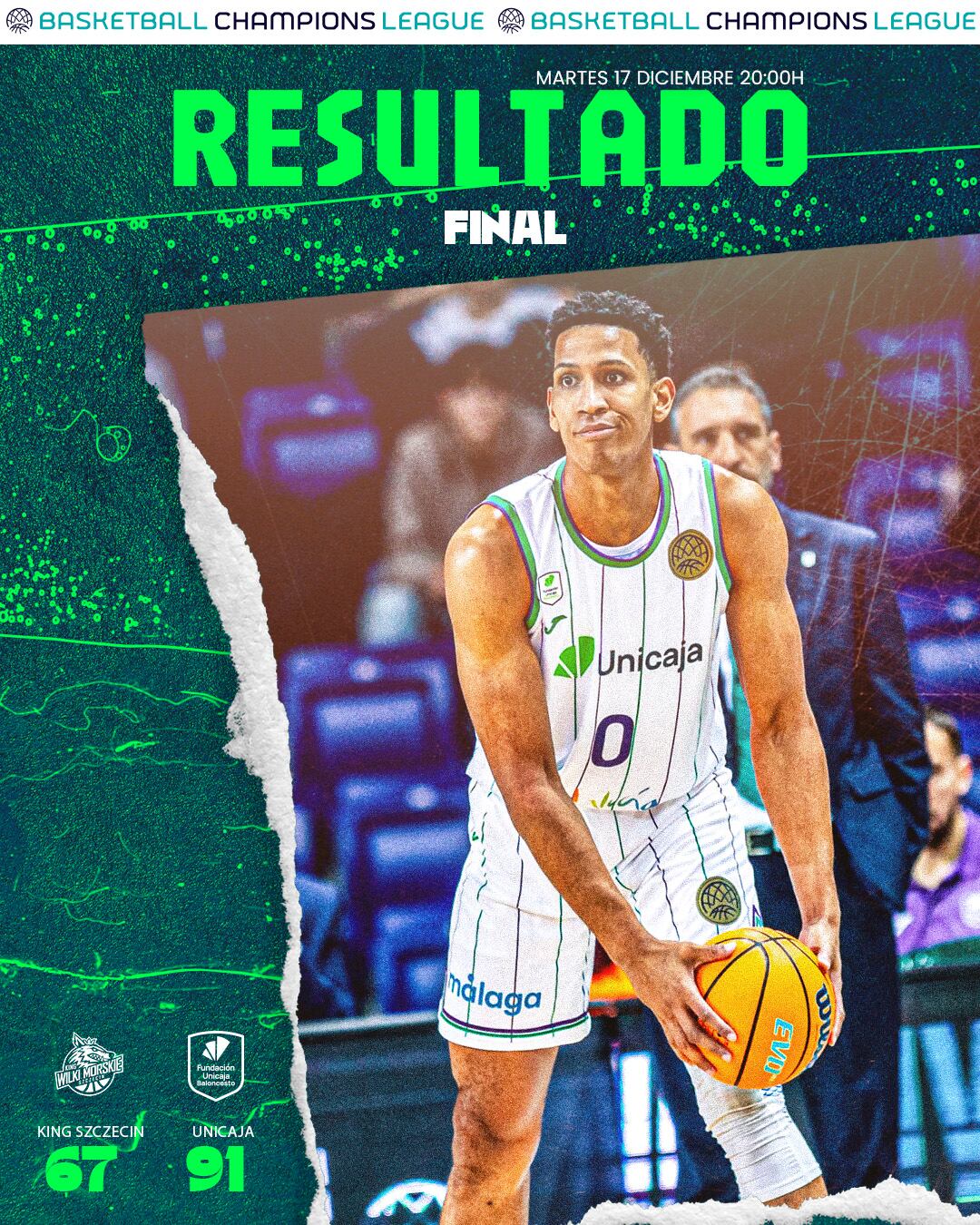 El Unicaja cierra la primera fase de la BCL invicto