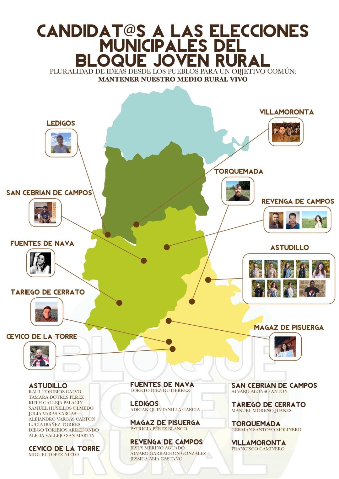 Jóvenes del Bloque Joven Rural en candidaturas de la provincia de Palencia