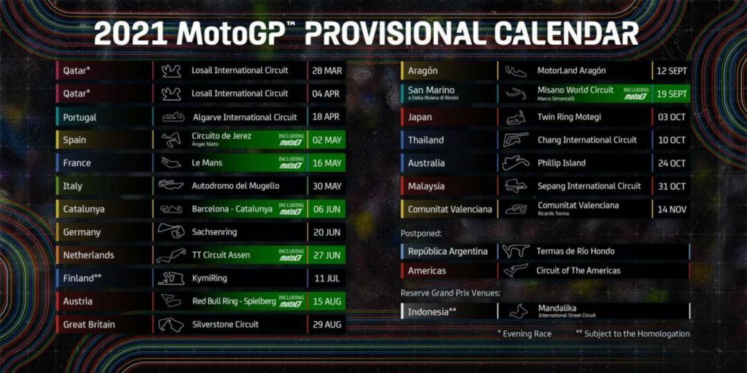 Calendario provisional de MotoGP