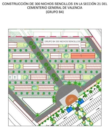 Plano de la construcción de nichos en el Cementerio General de València