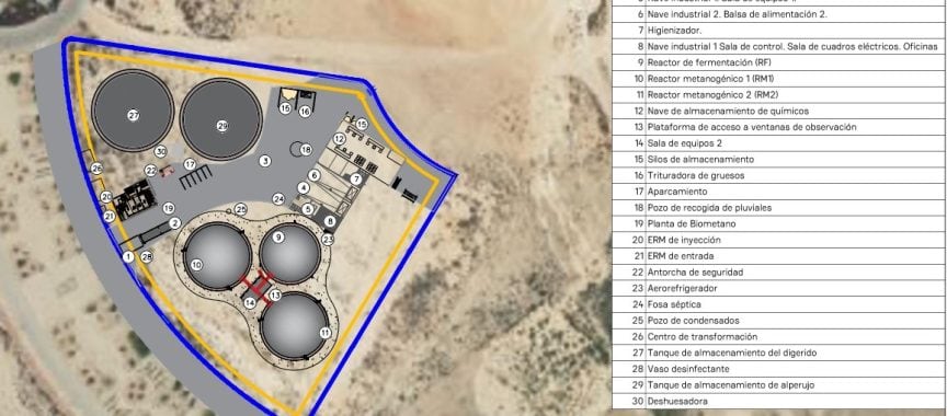 Plano del parque tecnológico