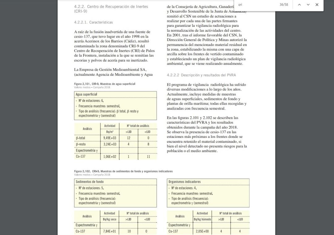 Captura del informe de vigilancia radiológica de 2018