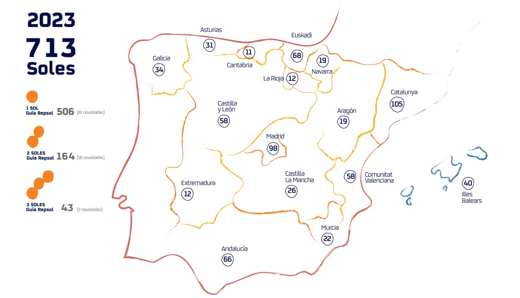 El mapa de los soles Repsol 2023.