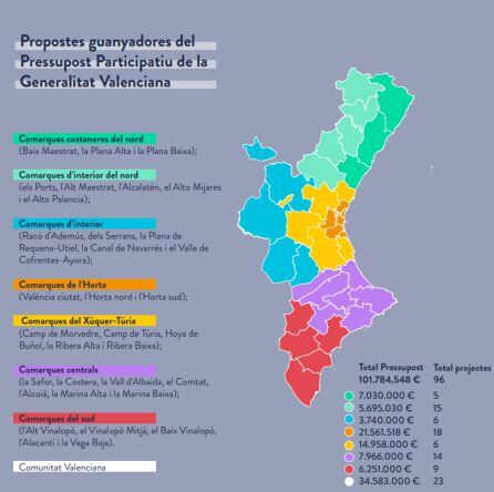 Mapa propuestas ganadoras del Presupuesto Participativo Gva 2022