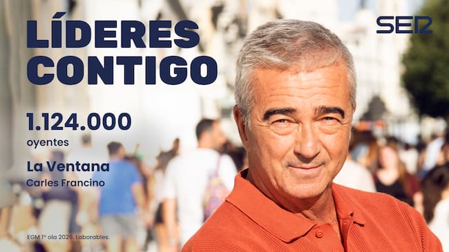 La Ventana EGM Marzo 2026