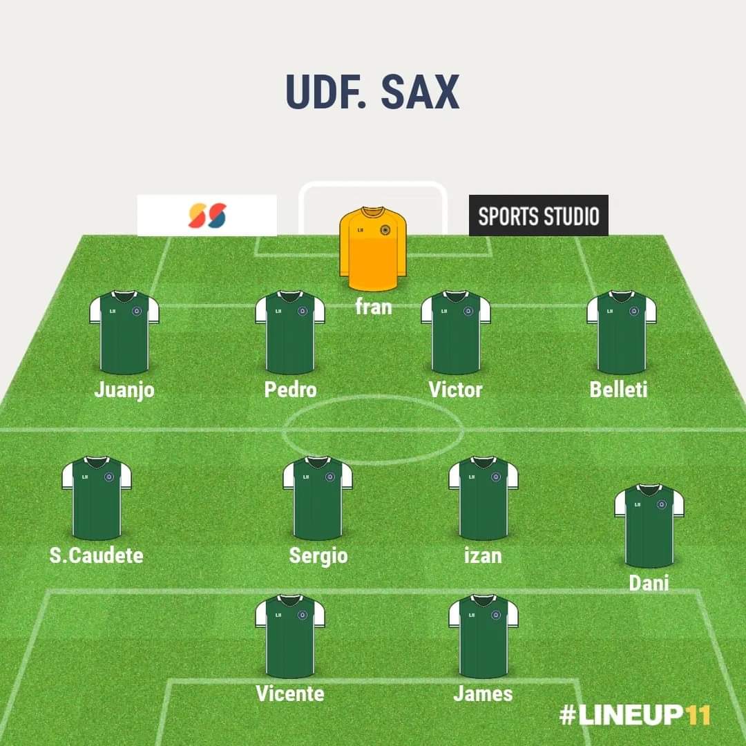 Alineación del equipo