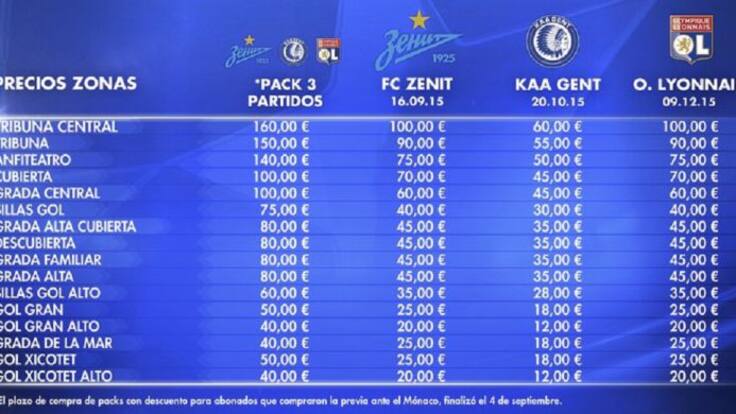 OPINIÓN AFICIONADOS - PACK CHAMPIONS