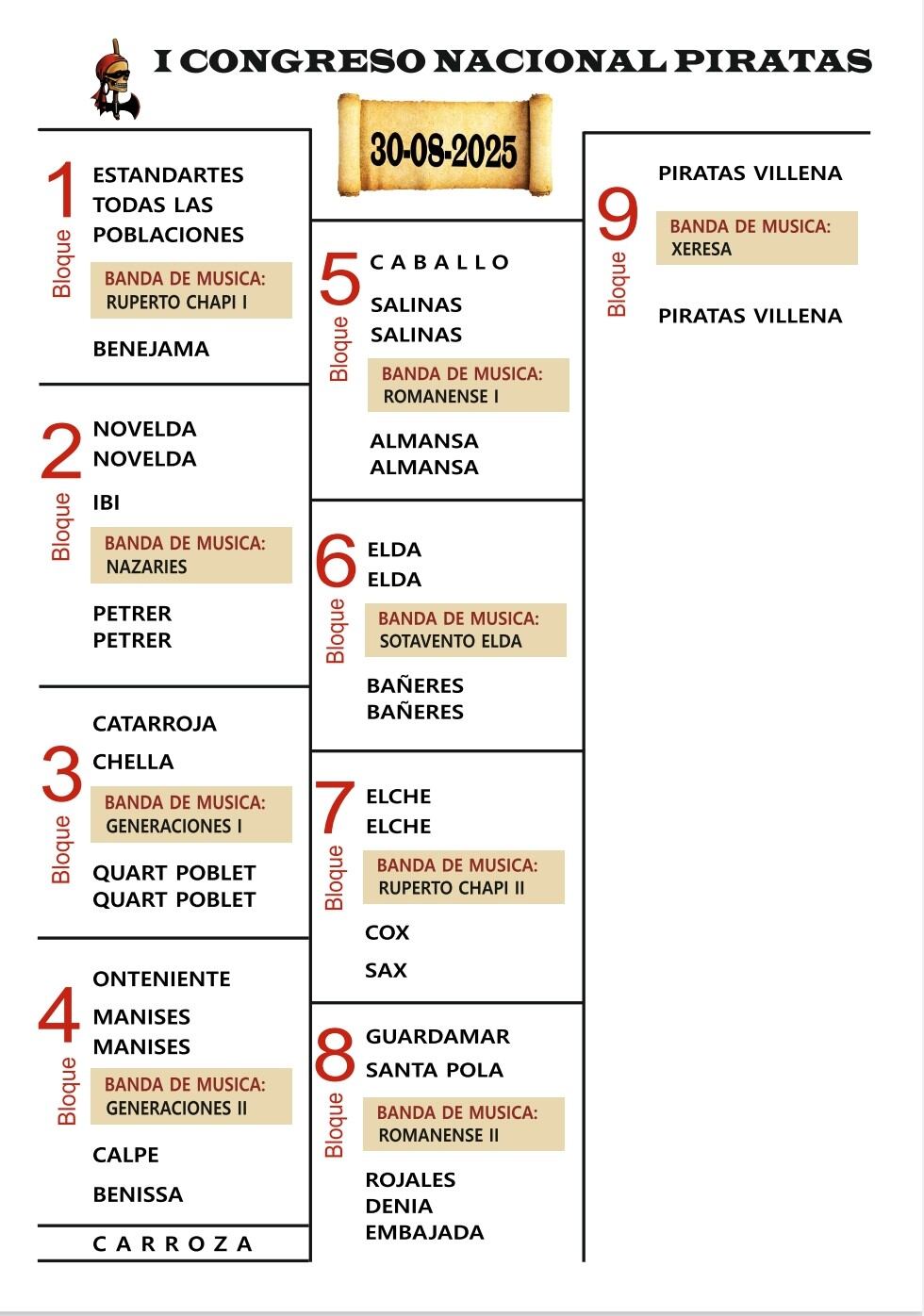 Orden del desfile pirata