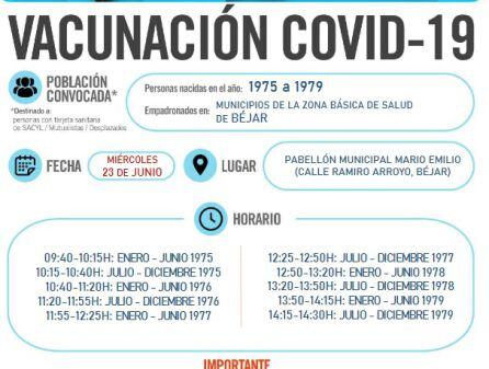 Información de la vacunación del miércoles en Béjar