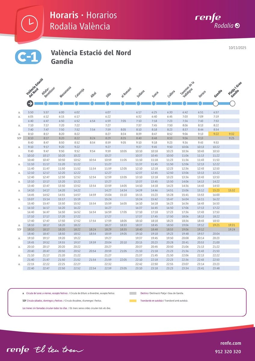 Nuevos horarios línea C1 Cercanías.