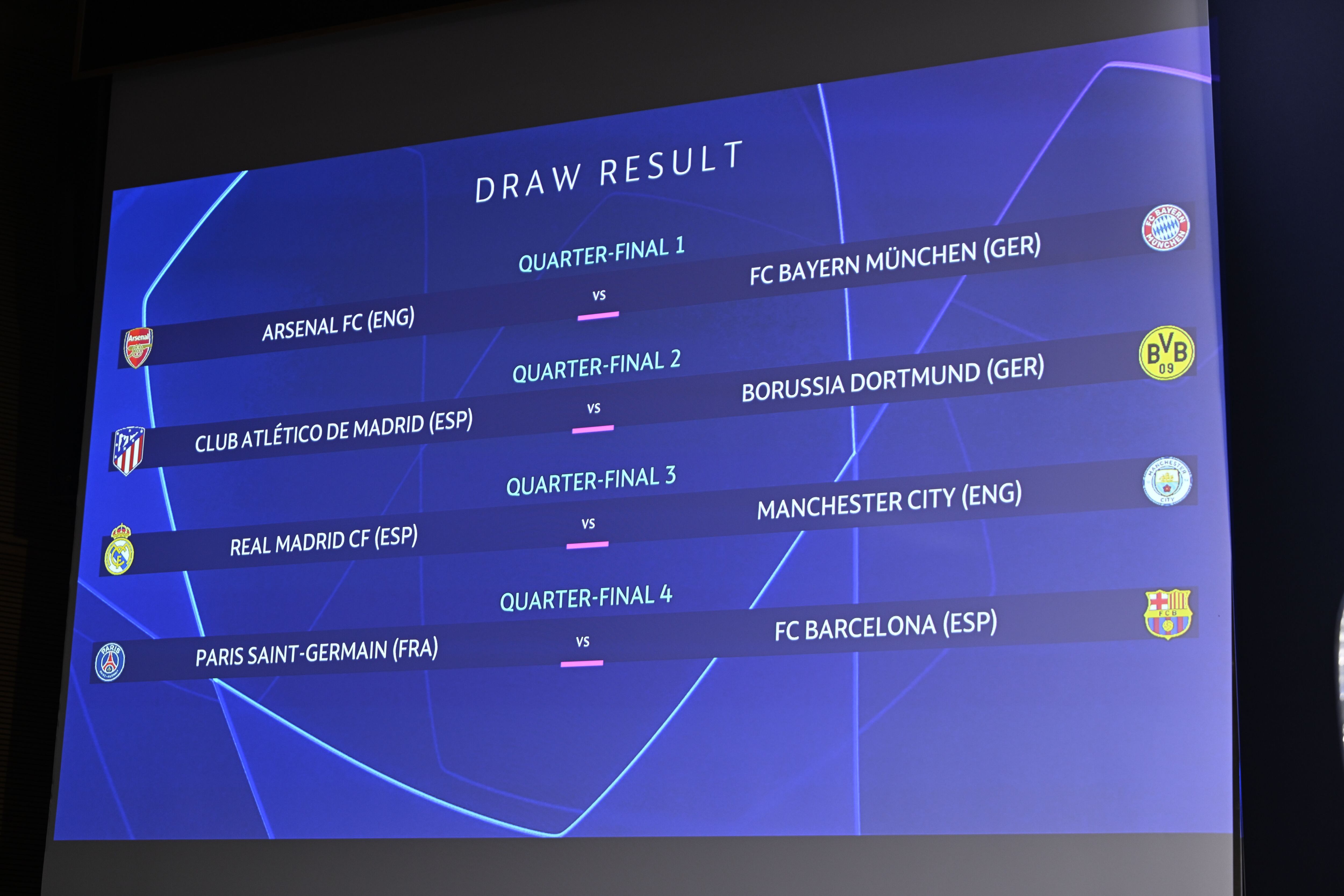 Así quedan los cuartos de final de la Champions League (Kristian Skeie - UEFA/UEFA via Getty Images).