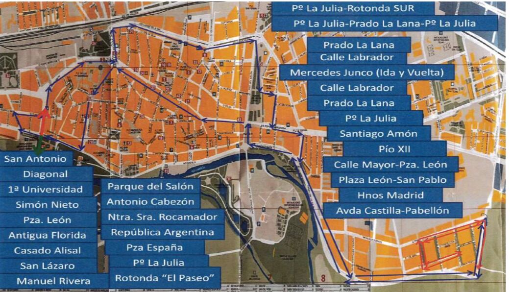 Calles que se cortarán con motivo de la media maratón de Palencia