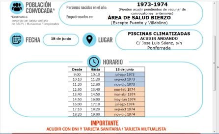 Vacunación 1973-1974