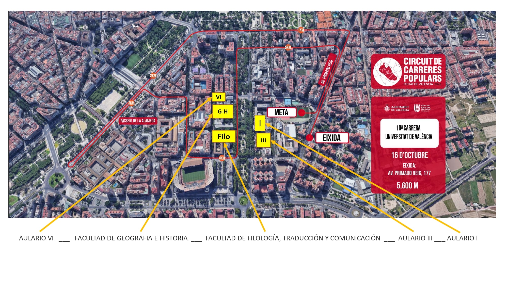 Recorrido de la Carrera Popular de este domingo