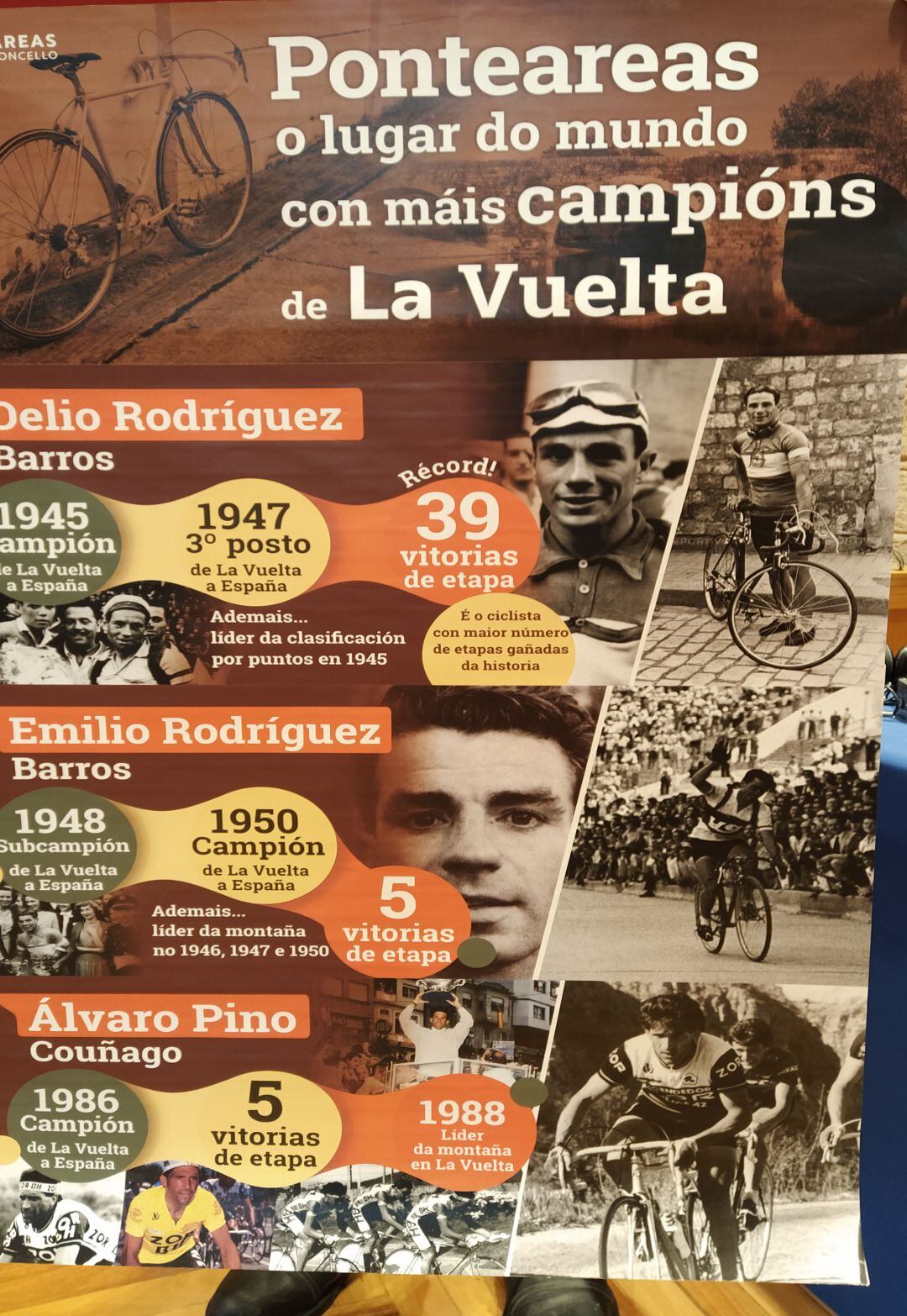 Cartel de los tres ganadores ponteareanos de La Vuelta