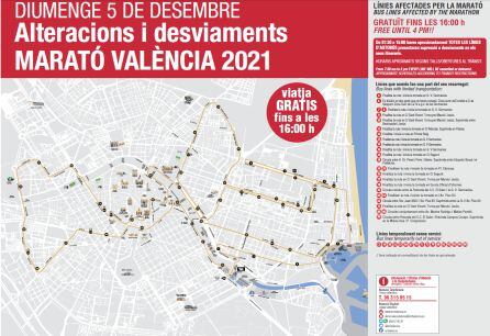 Alteraciones y desvíos en València por la celebración del Maratón.