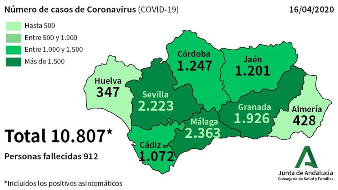 Datos del coronavirus por provincias.