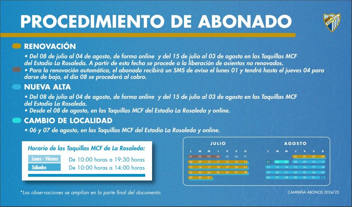 Tabla de procedimientos para los abonados del Málaga CF