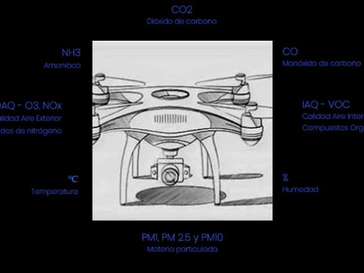 La 'rumba' del aire: la aspiradora española que aspira a limpiar el oxígeno que respiramos en casa y en el trabajo