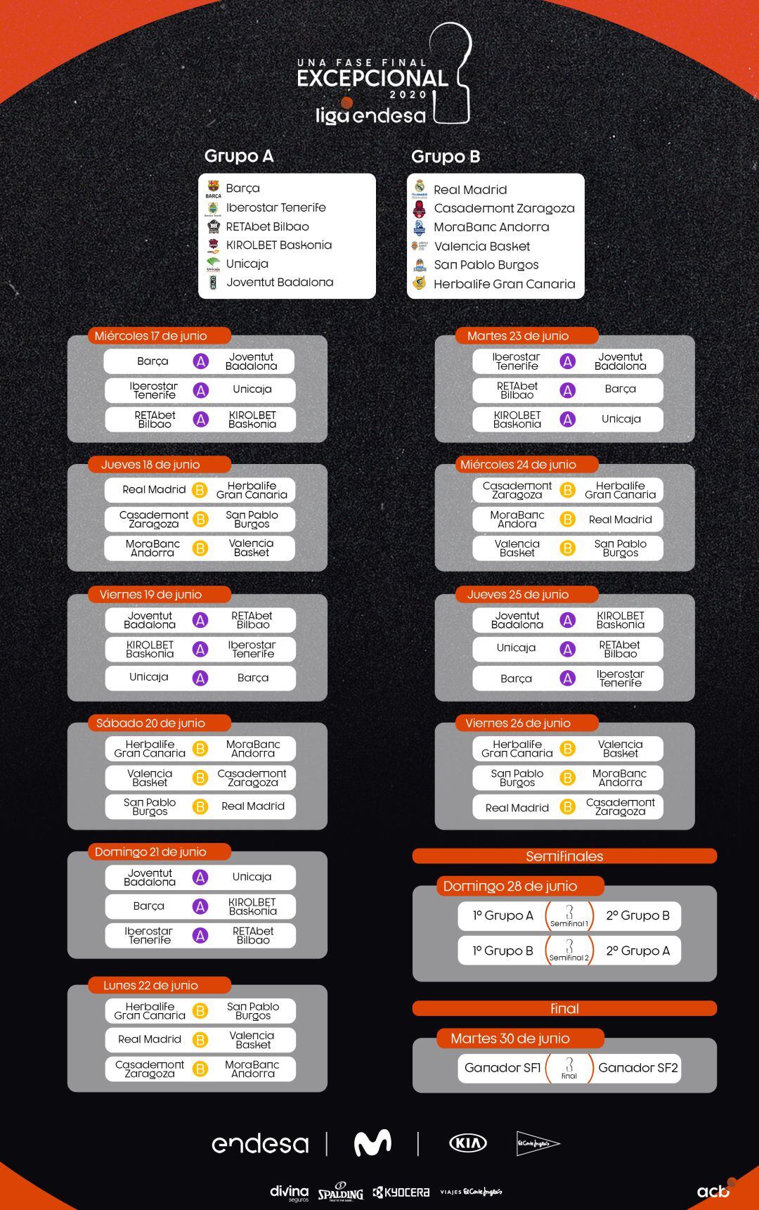 Fase Final Liga Endesa