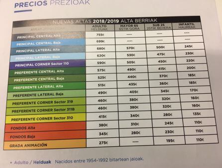 Precios para los nuevos abonados del Deportivo Alavés.