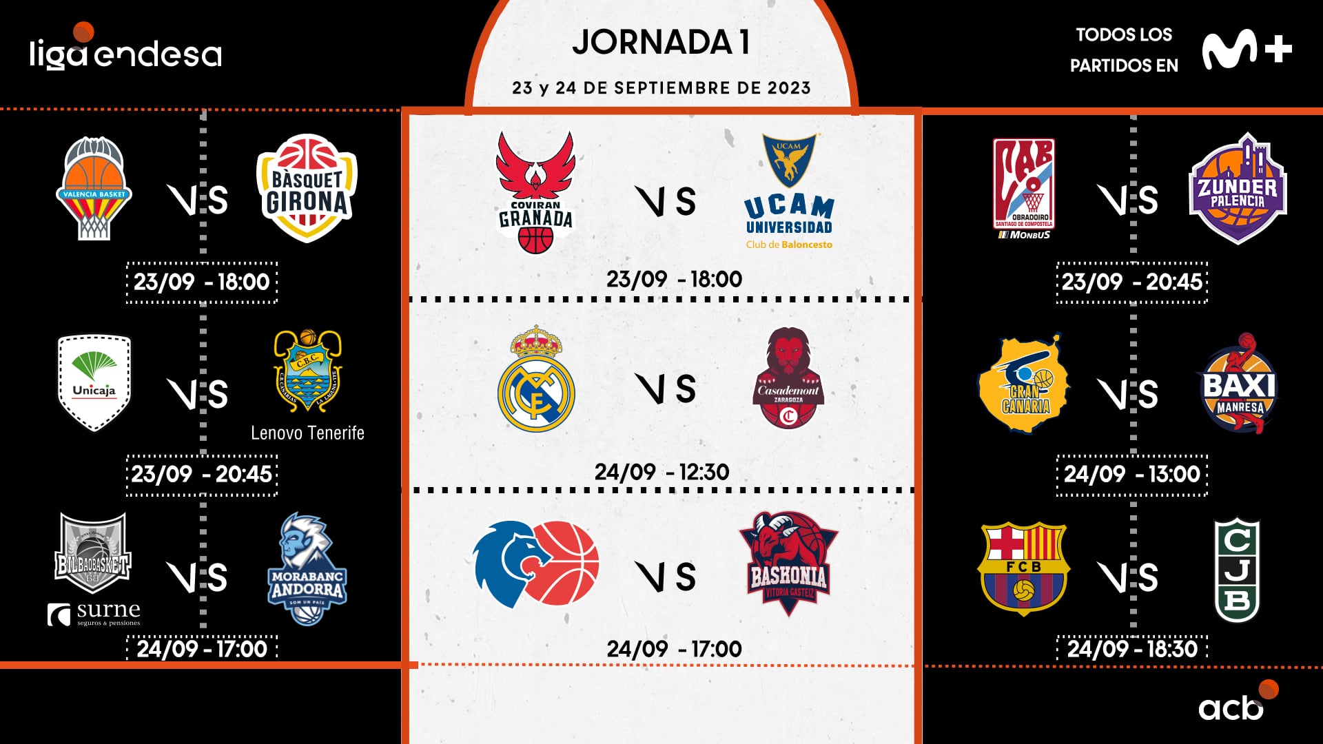 Jornada 1 de la ACB 23-24