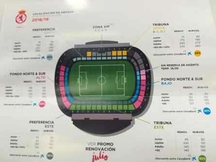 Cuadro de precios de los abonos para la temporada 2017-2018