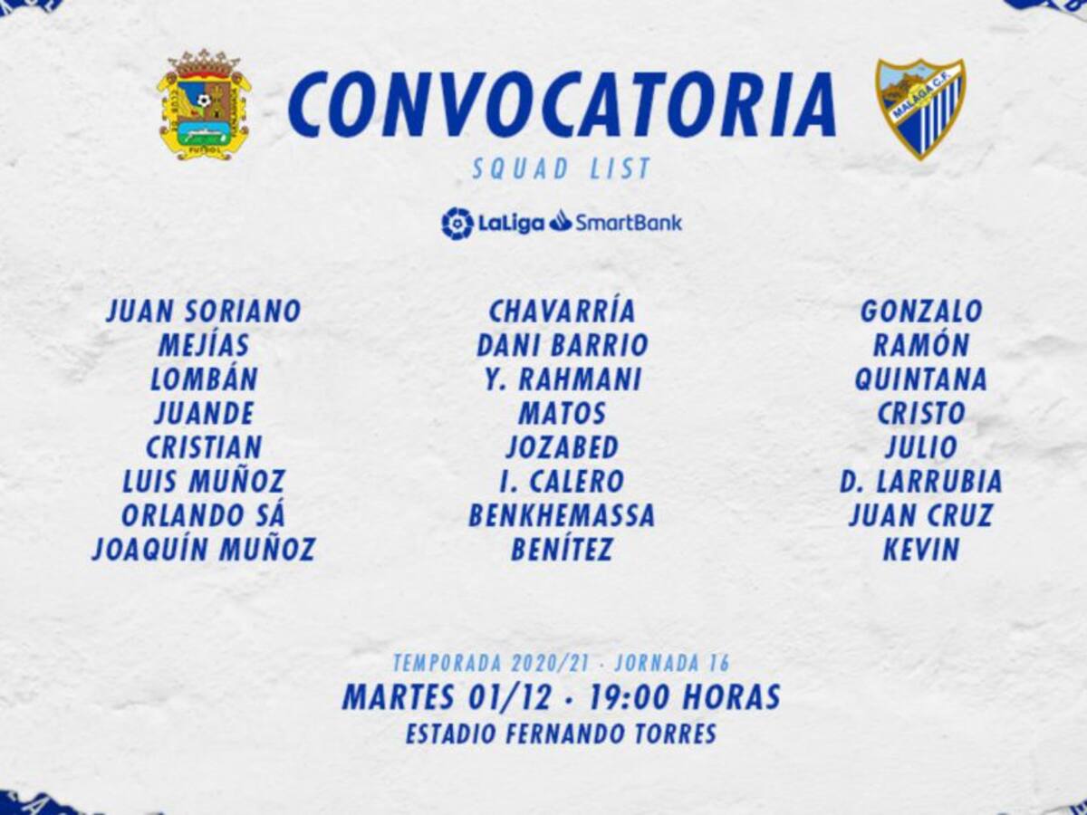 El Málaga a recuperar lo perdido en Fuenlabrada