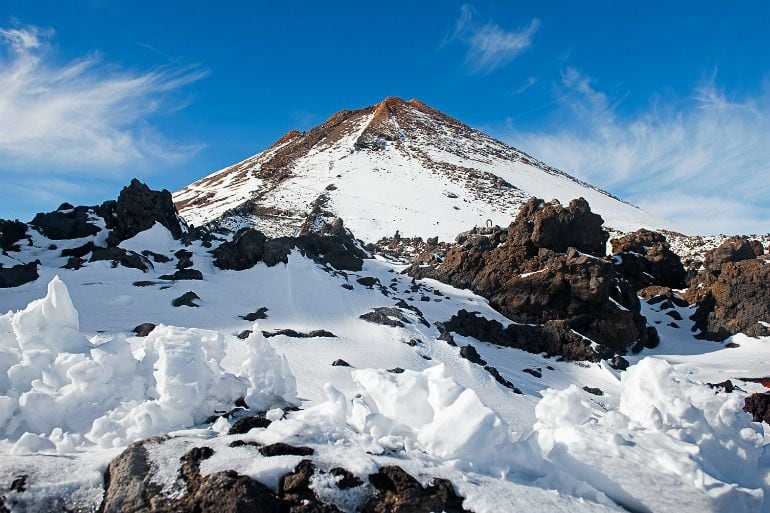 TEIDE NEVADO