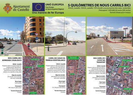 El ayuntamiento quiere construir cinco nuevos kilómetros de carril bici