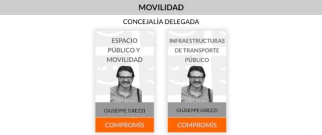 Movilidad en el Ayuntamiento de Valencia