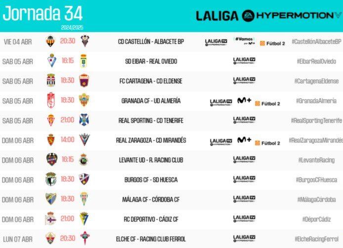 Así será la jornada 34 en LaLiga Hypermotion
