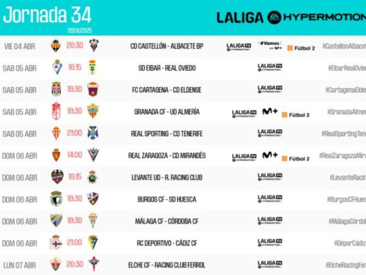 El Málaga recibirá al Córdoba el domingo 6 de abril a las 18:30 h