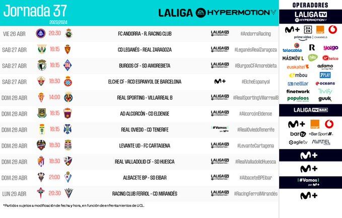 Horarios de la jornada 37 de la Liga Hypermotion