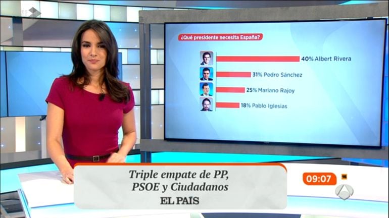 Gráfico erróneo mostrado en &#039;Espejo público&#039;