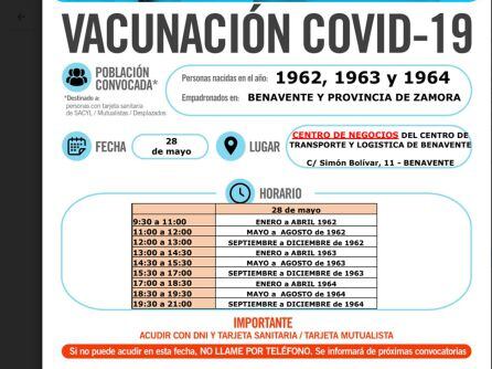 CENTRO DE NEGOCIOS DE TRANSPORTE Y LOGÍSTICA (BENAVENTE) – Nacidos en 1962, 1963 y 1964