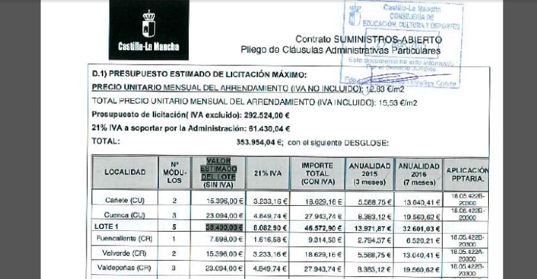 Parte del presupuesto destinado por la consejería de Marcial Marín para la mayoría de los &#039;barracones&#039; encargados