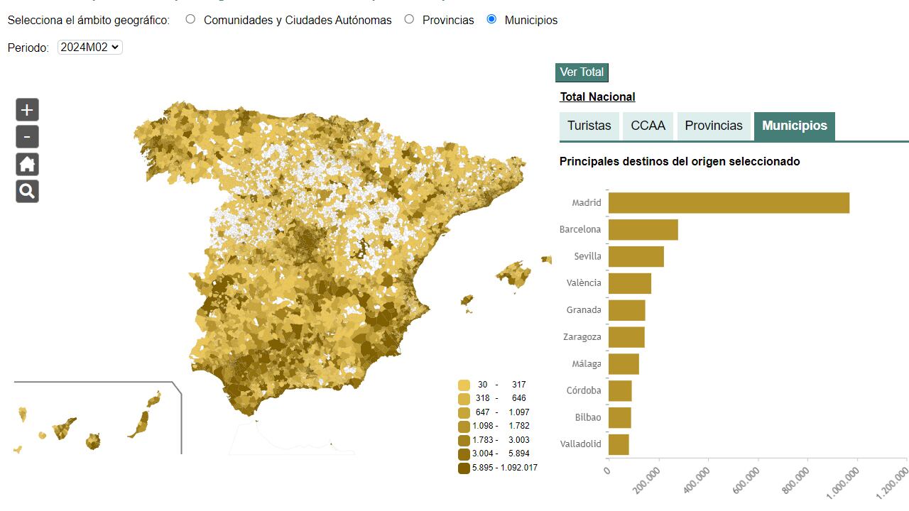 Estadística del INE sobre las ciudades más visitadas de España por el turismo nacional