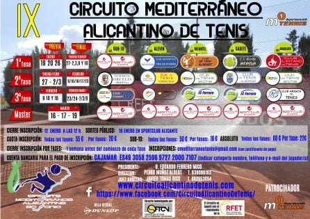 Cartel del Circuito