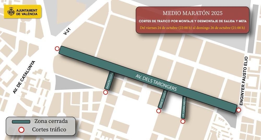 Cortes tráfico Medio Maratón Valencia 2025
