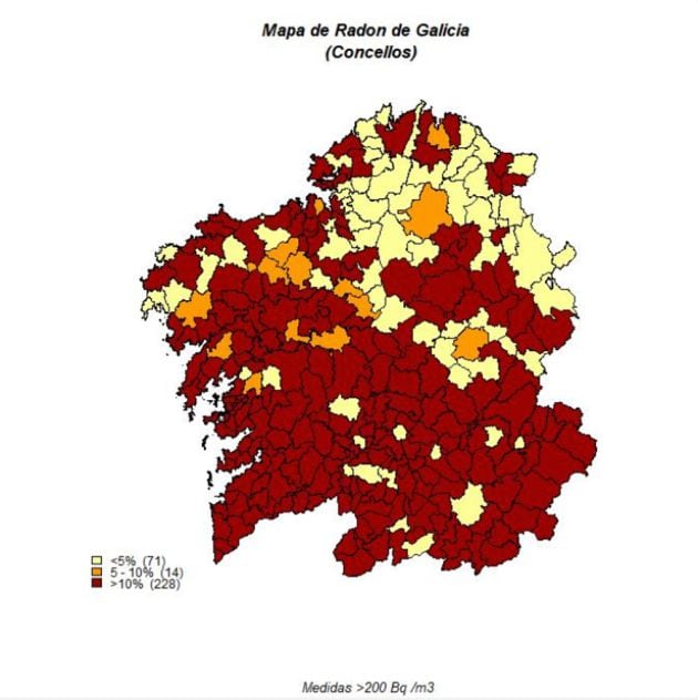 Porcentaje de medidas de más de 200Bq/m3 por municipio (número de municipios). Siguiendo pautas internacionales, las áreas territoriales se distribuyen según el porcentaje de casas por encima del nivel de referencia (200 Bq/m3 ou 300Bq/m3), el límite que se recomienda no sobrepasar: Riesgo bajo se están por debajo del 5%; riesgo medio si se sitúa entre el 5 y el 10%; y riesgo alto si superan el 10% de domicilios con más de ese nivel.