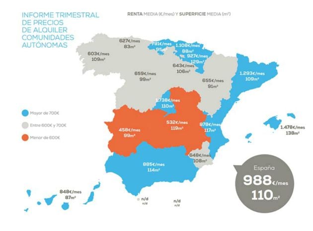 Variación de precios por comunidades autónomas