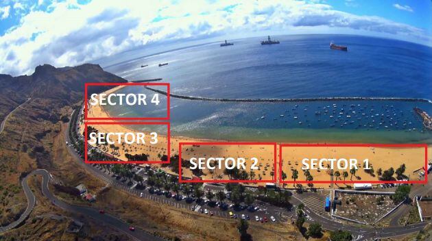 Playa de Las Teresitas