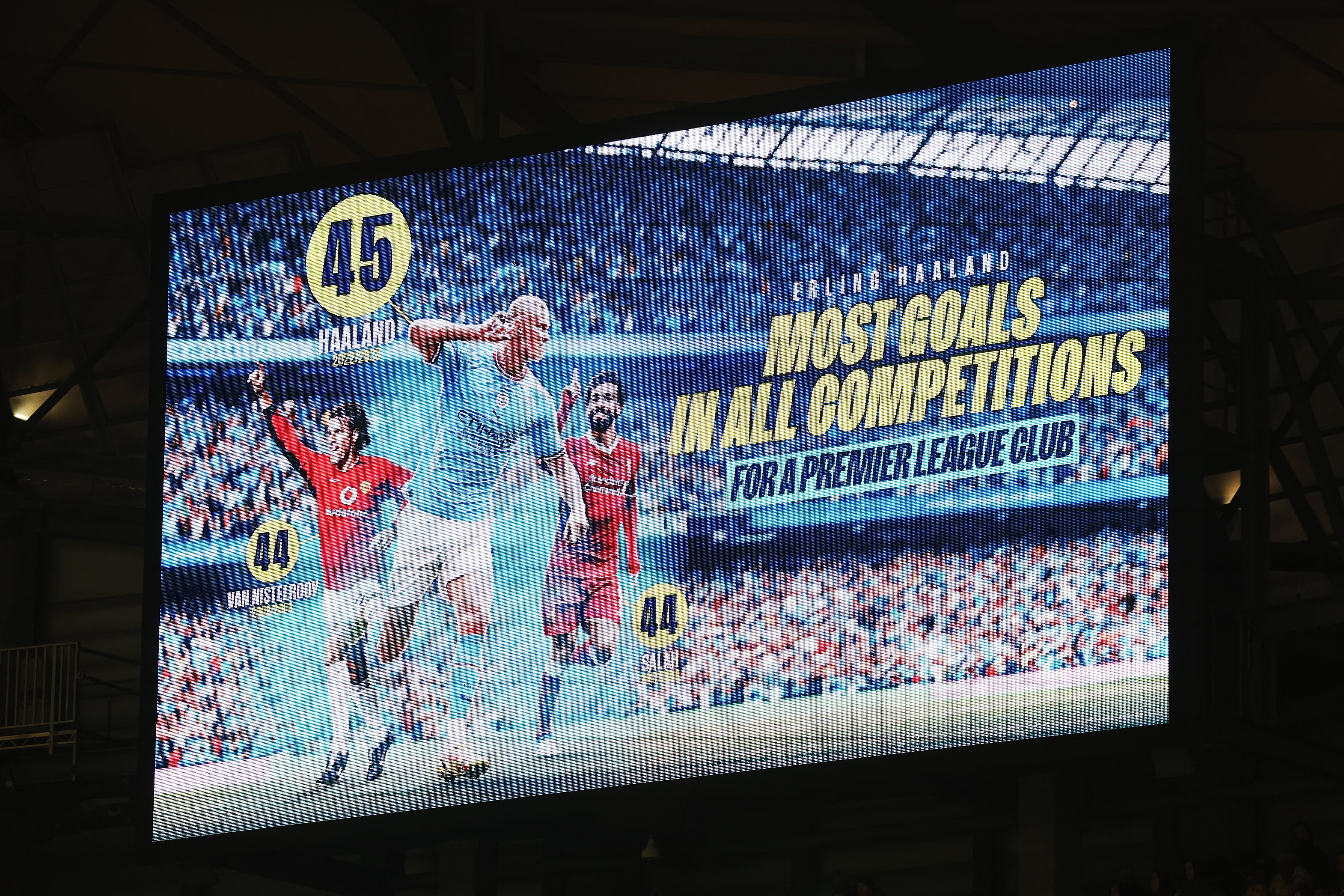 El Manchester City compartió el récord goleador de Haaland por las pantallas del Etihad Stadium.