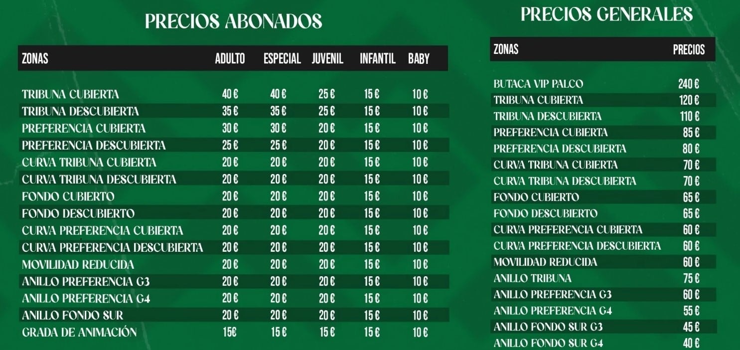 Precios del Elche CF-Atlético de Madrid de la Copa del Rey