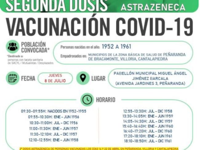 Información de la vacunación en Peñaranda.